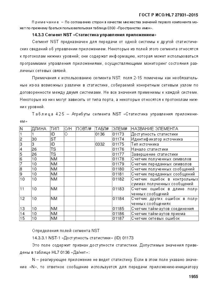 ГОСТ Р ИСО/HL 7 27931-2015, страница 1962
